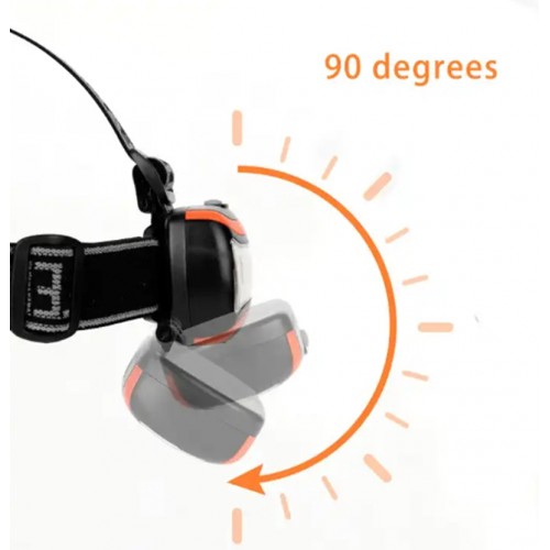 Newnet 3WATT 200 Lümen Cob Ledli Kafa Feneri - Kafa Lambası -