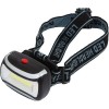 Newnet 3WATT 200 Lümen Cob Ledli Kafa Feneri - Kafa Lambası -
