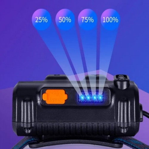 Km-214 Hareket Sensörlü Şerit Led Tasarımlı 67 Led Çakar Işıklı Flaşörlü Kafa Lambası Kafa Feneri