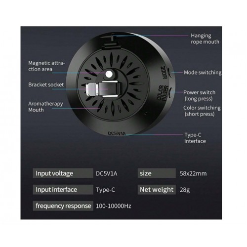 Rgb Bluetoothlu Sese Duyarlı Ekolayzer LED Işık ( Araç Içi Torpido ve Gamerlar Uyumlu ) 1 adet