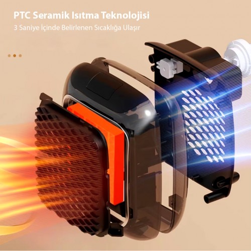 Prize Takılan 800 Watt Taşınabilir Zaman Ayarlı Otomatik Kapanma Kumandalı Mini Duvar Tipi Isıtıcı - 220VOLT KARAVAN ISITICI