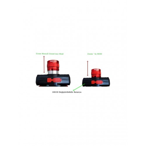 Gaman GP - 319 500 Lümen Cob LED Şarjlı Kafa Lambası Şarjlı Kafa Feneri Zoomlu